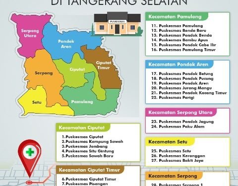 Rahayu Saraswati Disebut Follower, Bangun Puskesmas Di Tiap Kelurahan Sudah Direalisasikan Airin-Benyamin