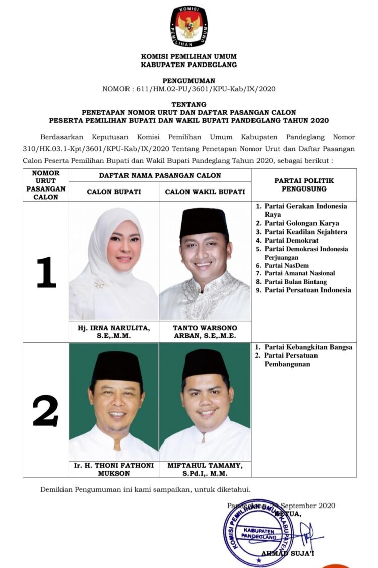 Keputusan KPU Pandeglang Tentang Penetapan Nomor Urut